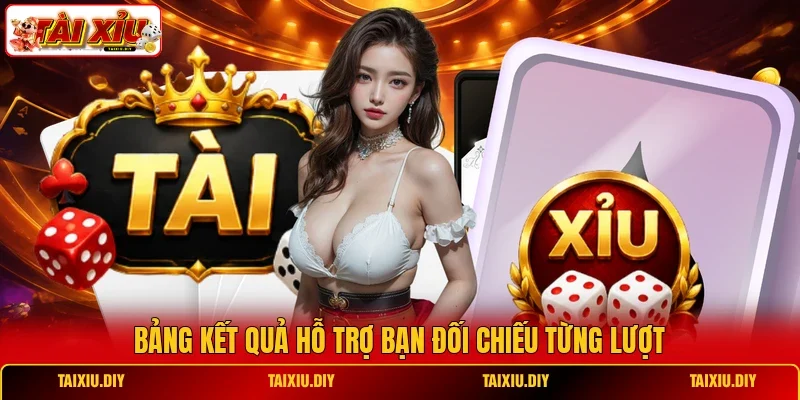 Bảng kết quả hỗ trợ bạn đối chiếu từng lượt