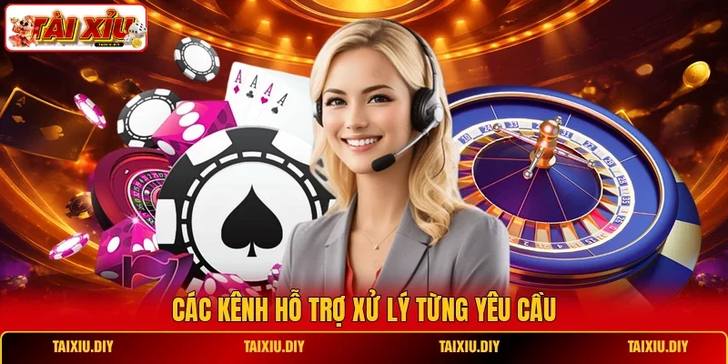 Các kênh hỗ trợ xử lý từng yêu cầu