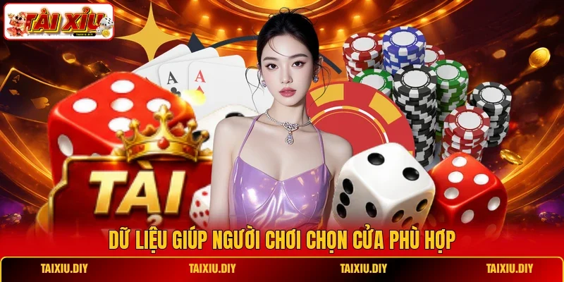 Dữ liệu giúp người chơi chọn cửa phù hợp