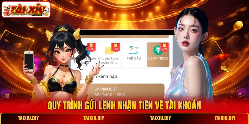 Quy trình gửi lệnh nhận tiền về tài khoản