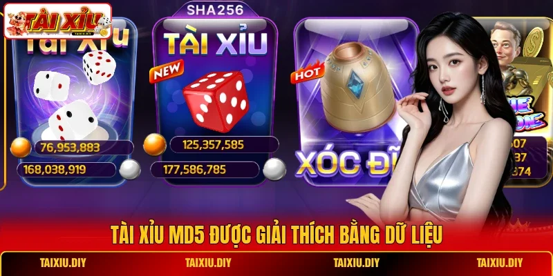 Tài Xỉu md5 được giải thích bằng dữ liệu